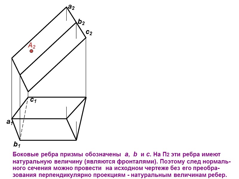 a2 b2 c2 А2 Боковые ребра призмы обозначены  a,  b  и